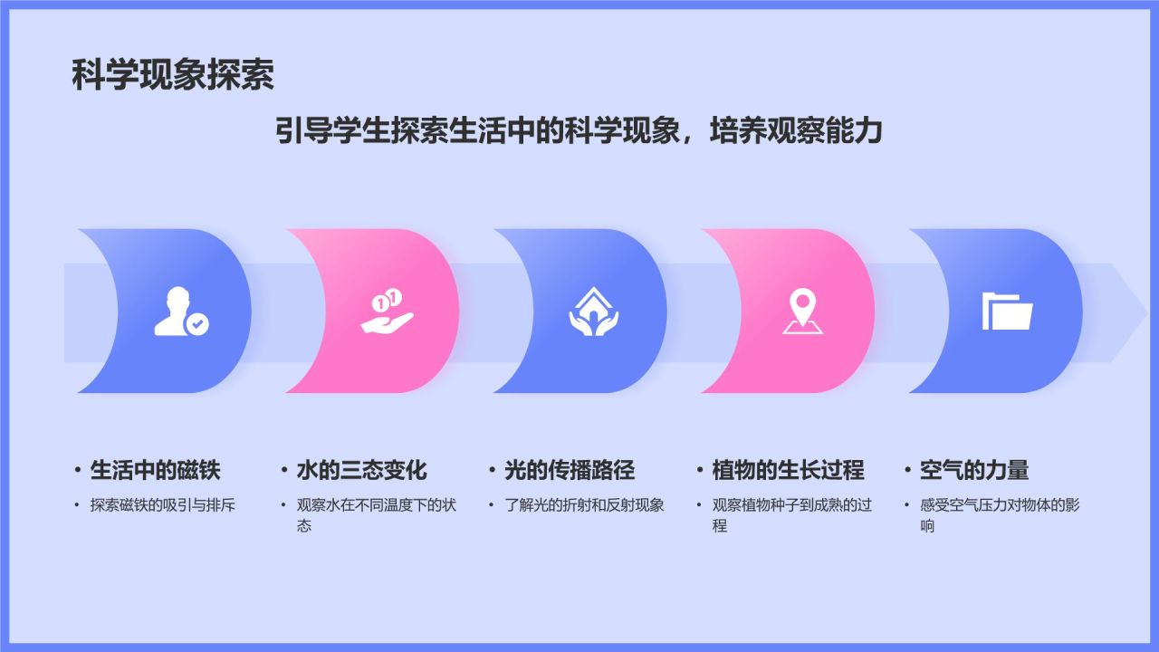 蓝色插画风小学科学教学公开课互动课件PPT模板