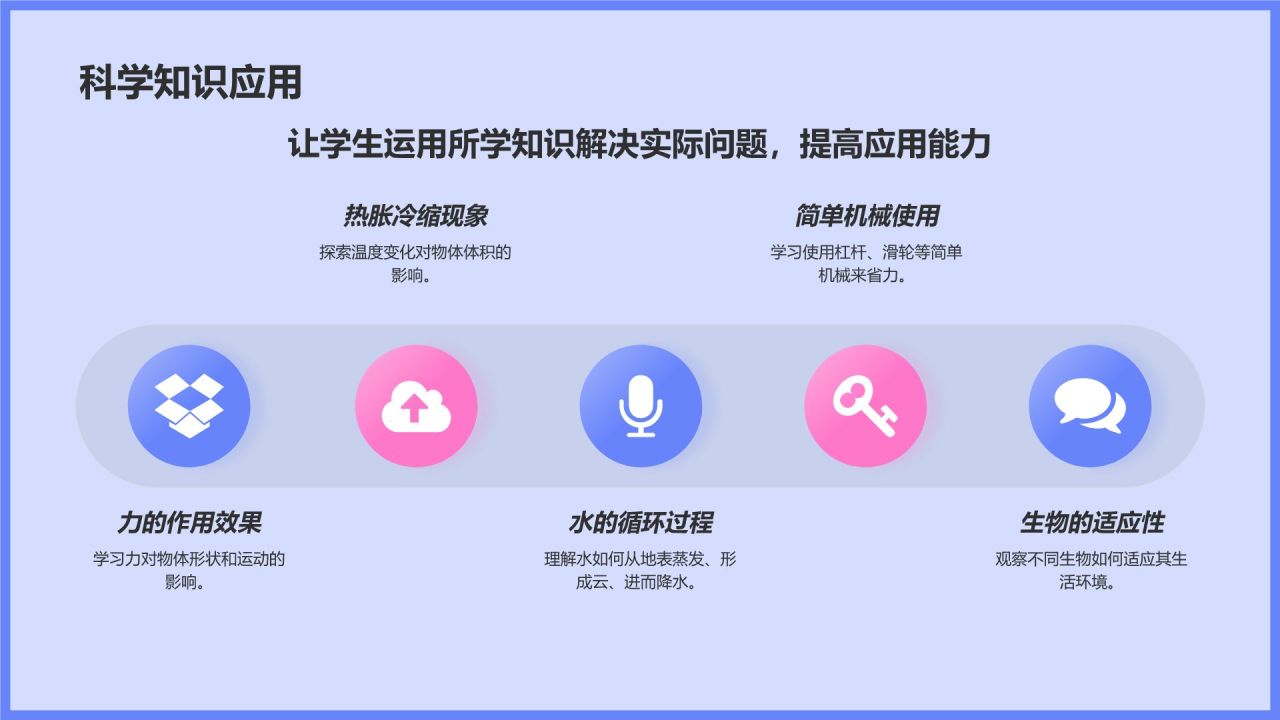 蓝色插画风小学科学教学公开课互动课件PPT模板