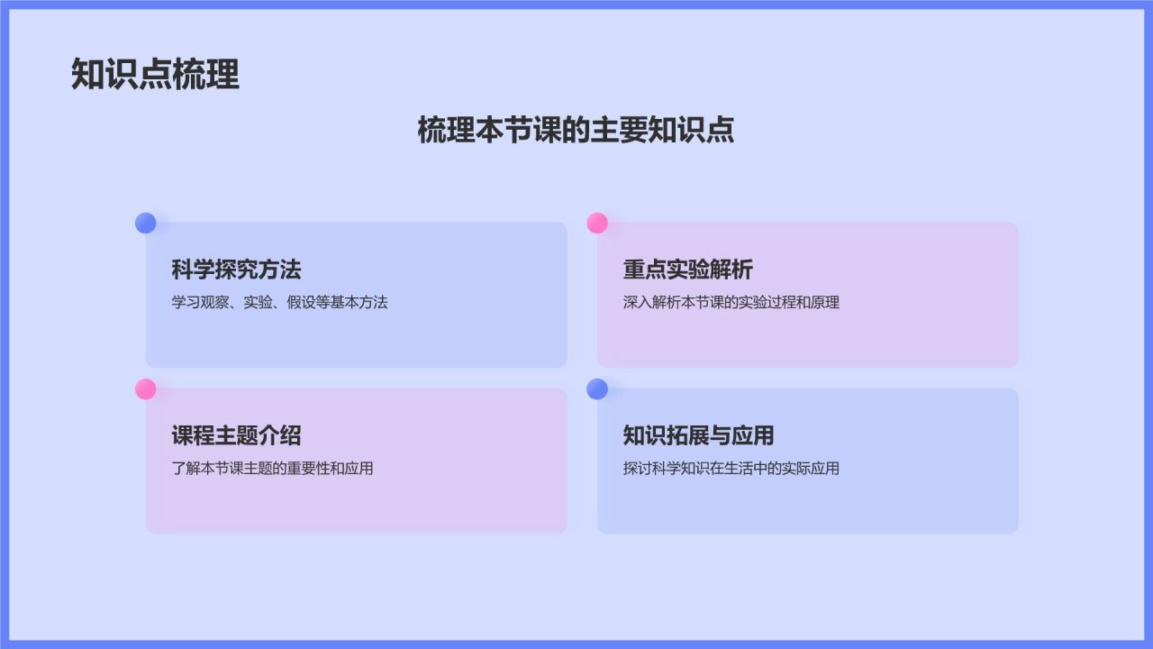 蓝色插画风小学科学教学公开课互动课件PPT模板