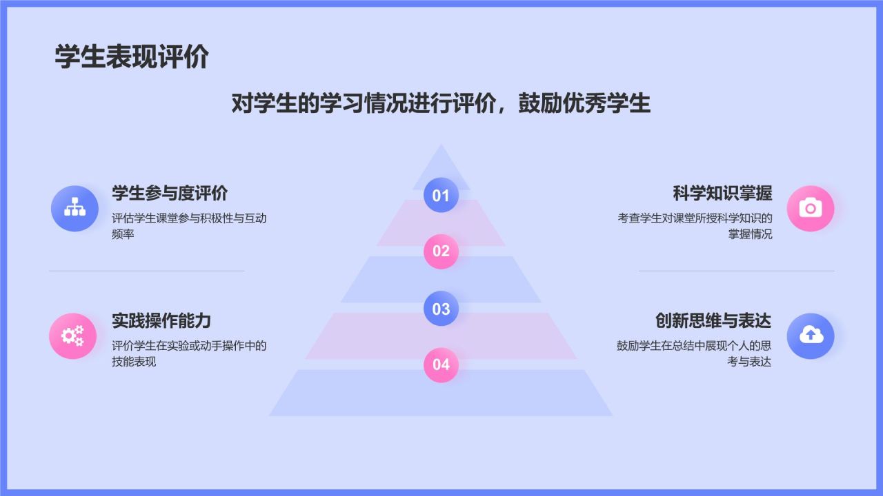 蓝色插画风小学科学教学公开课互动课件PPT模板