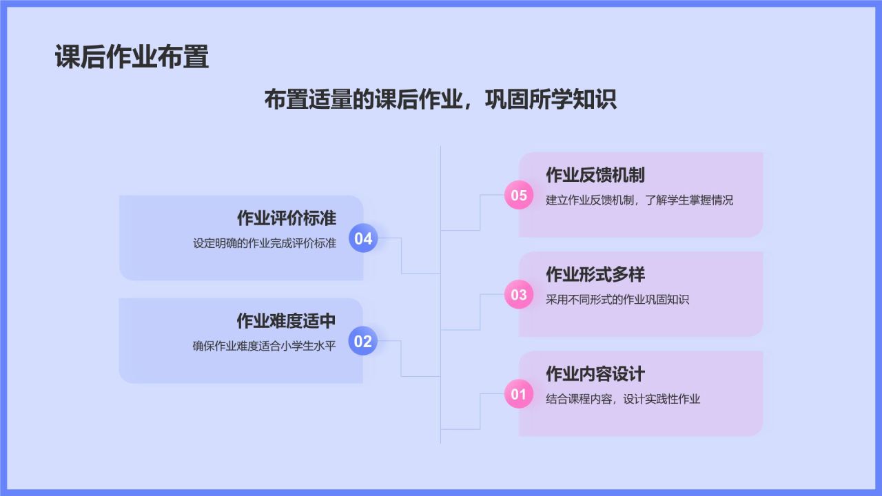 蓝色插画风小学科学教学公开课互动课件PPT模板