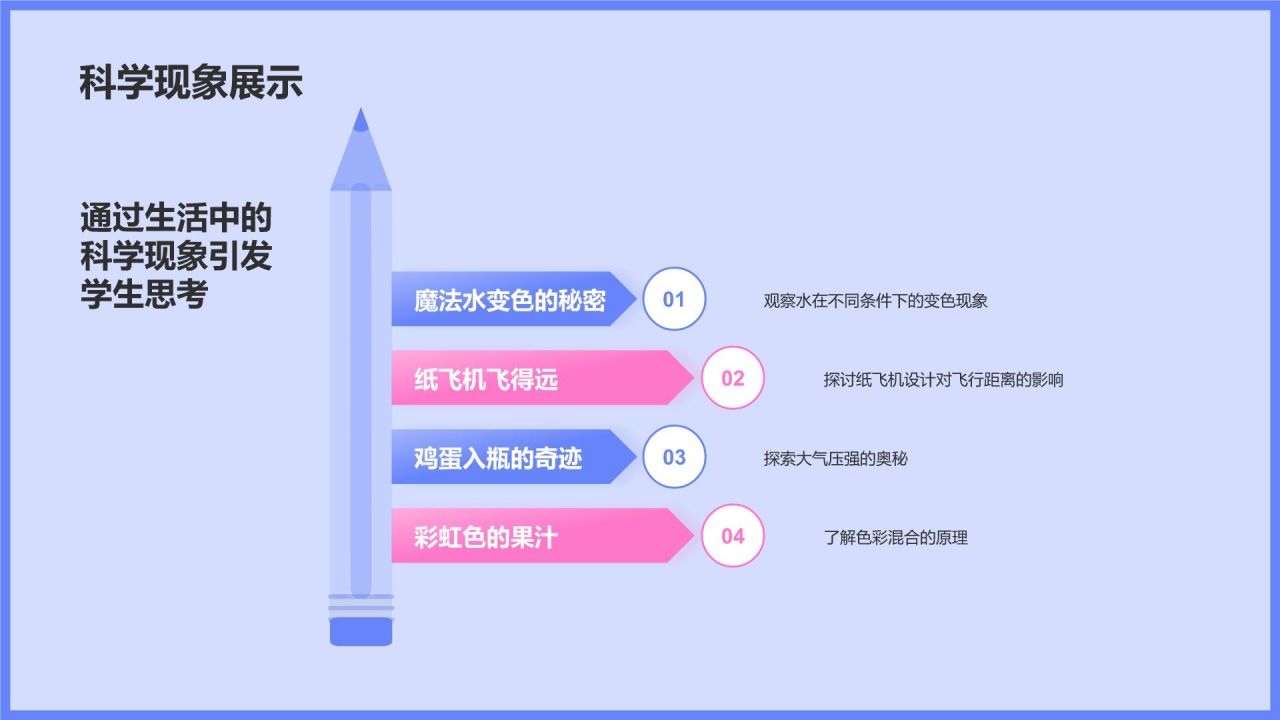 蓝色插画风小学科学教学公开课互动课件PPT模板