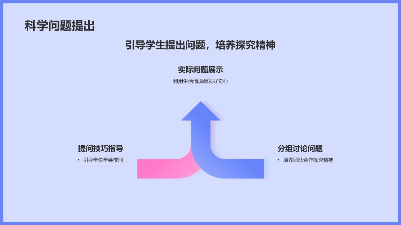 蓝色插画风小学科学教学公开课互动课件PPT模板
