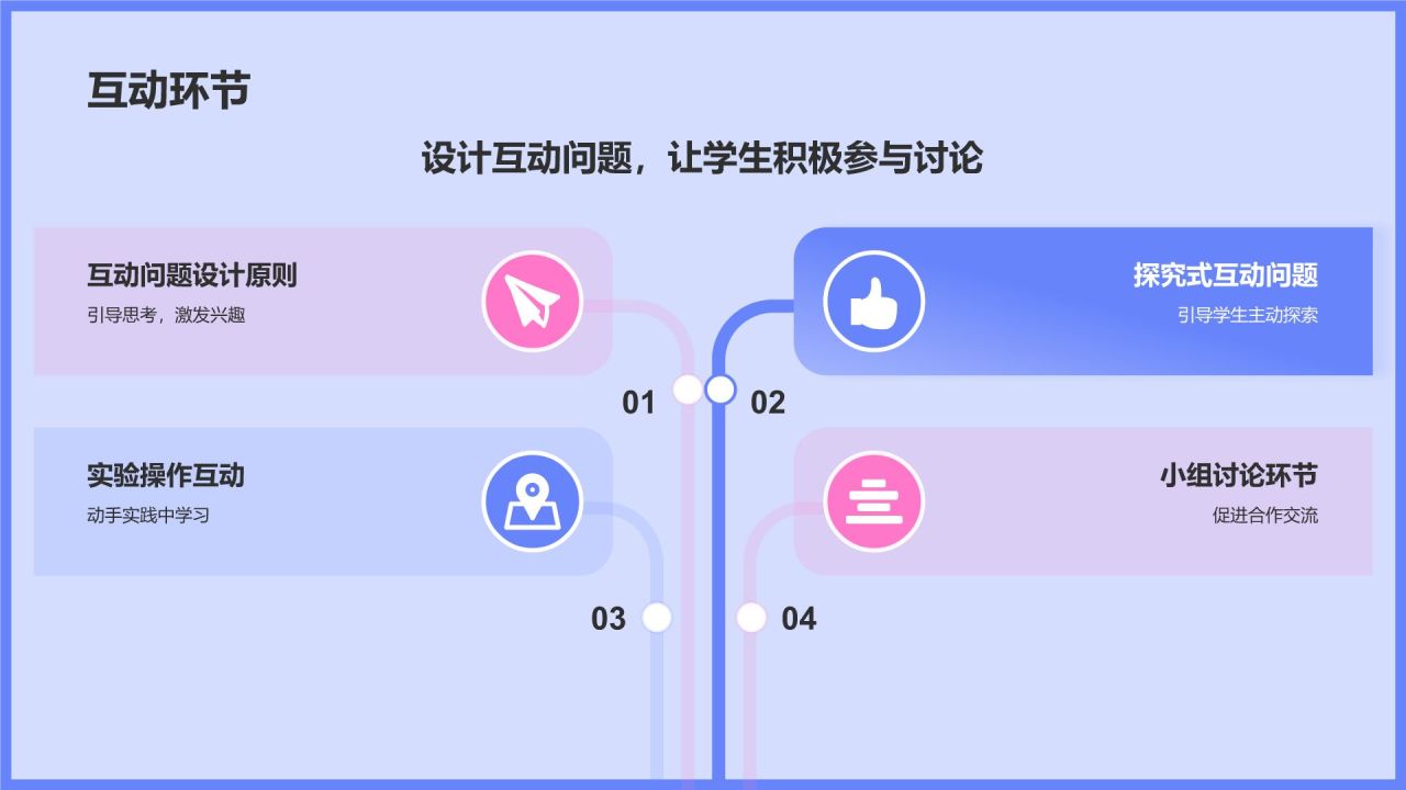 蓝色插画风小学科学教学公开课互动课件PPT模板