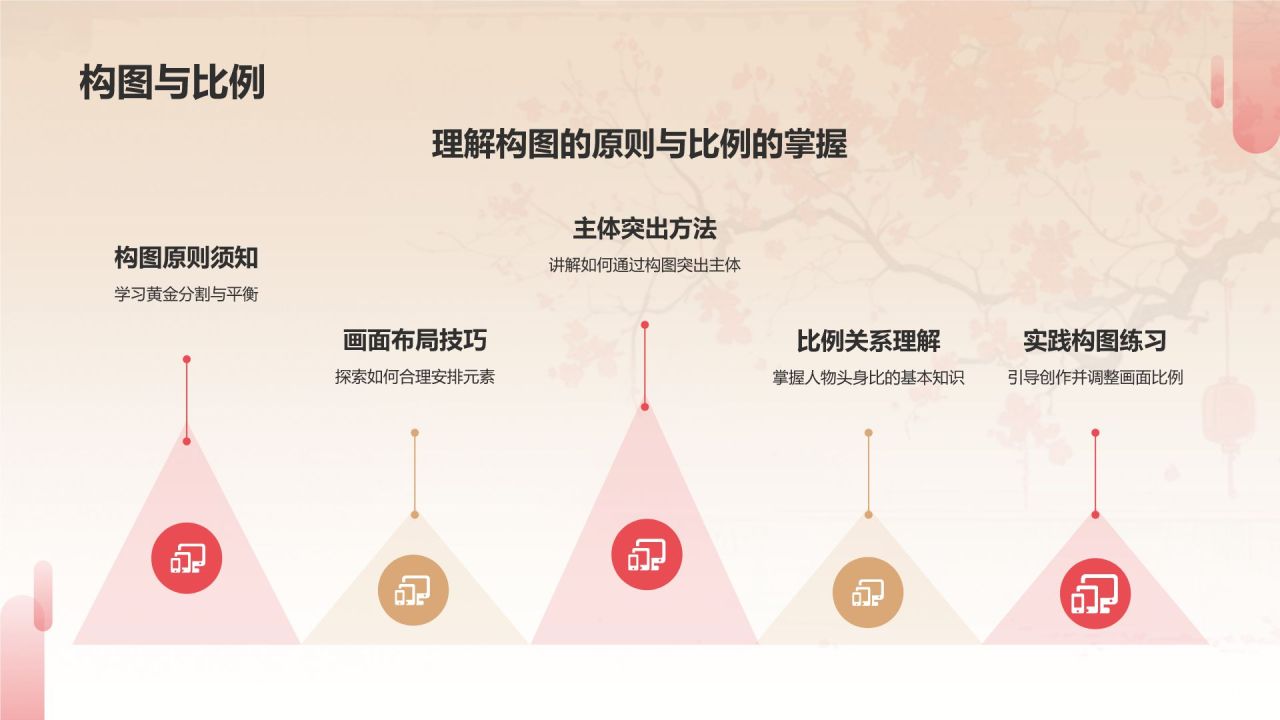 红色复古风小学美术教学公开课互动课件PPT模板