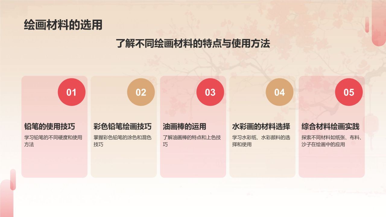 红色复古风小学美术教学公开课互动课件PPT模板