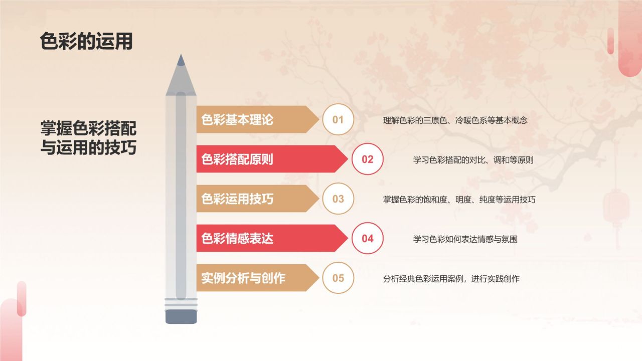 红色复古风小学美术教学公开课互动课件PPT模板