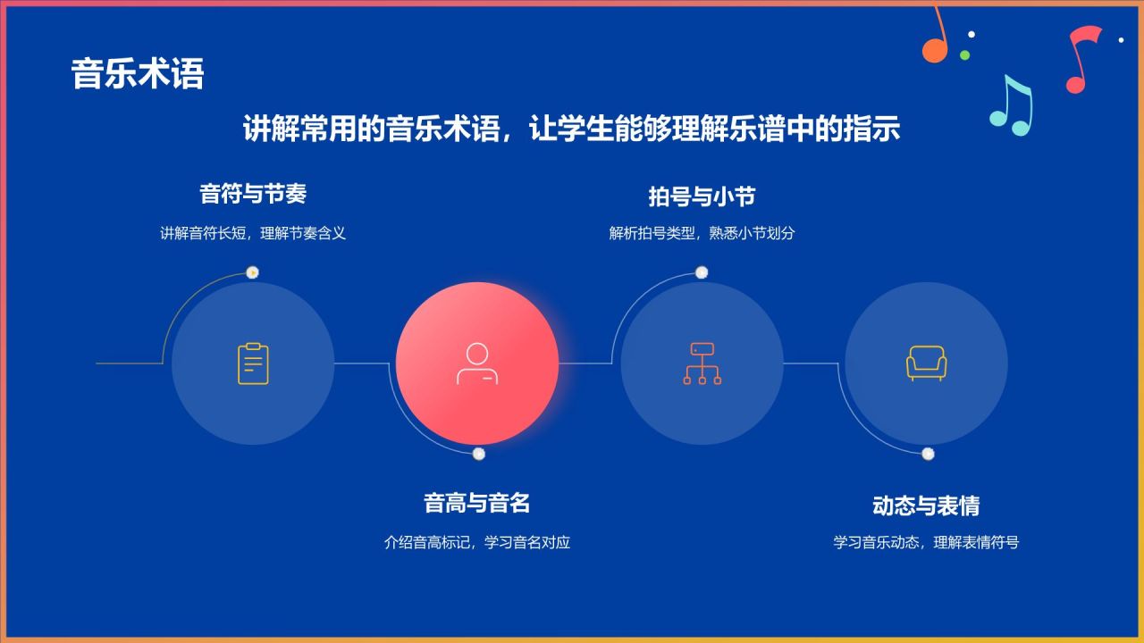蓝色插画风小学音乐教学公开课互动课件PPT模板