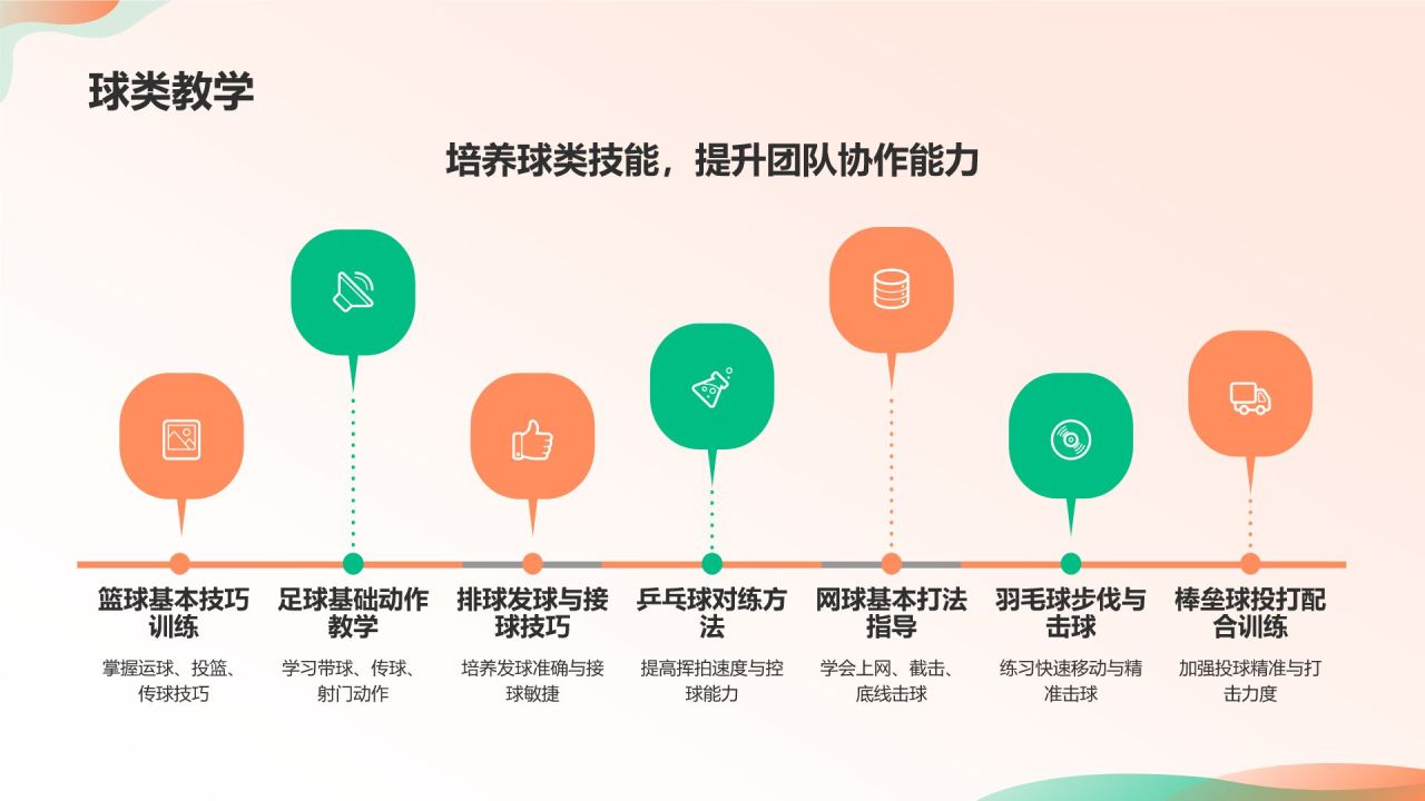 橙色卡通风小学体育教学公开课互动课件PPT模板