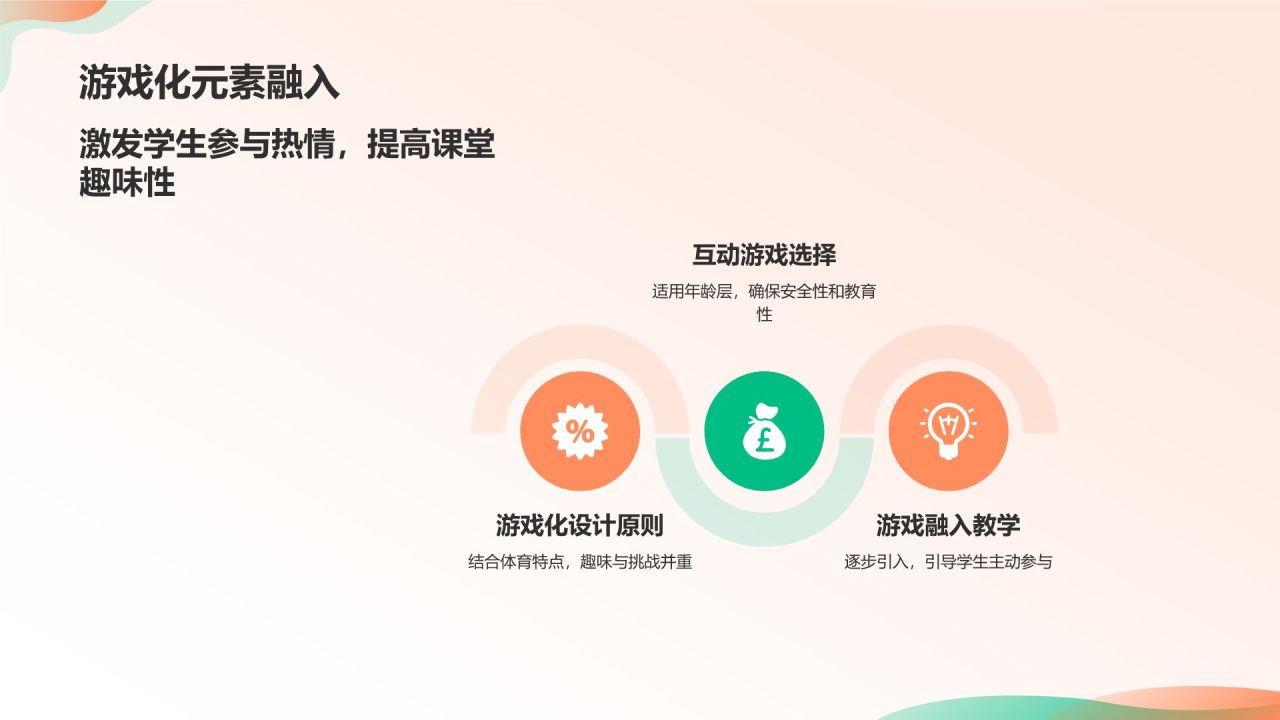 橙色卡通风小学体育教学公开课互动课件PPT模板