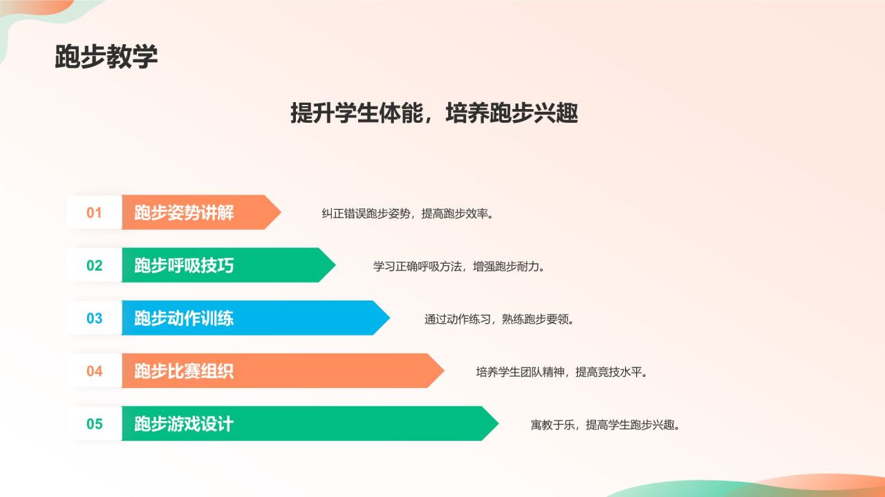橙色卡通风小学体育教学公开课互动课件PPT模板
