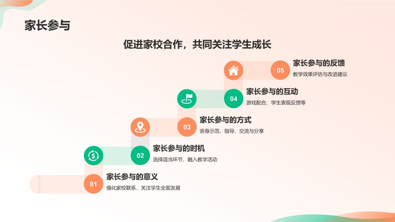 橙色卡通风小学体育教学公开课互动课件PPT模板