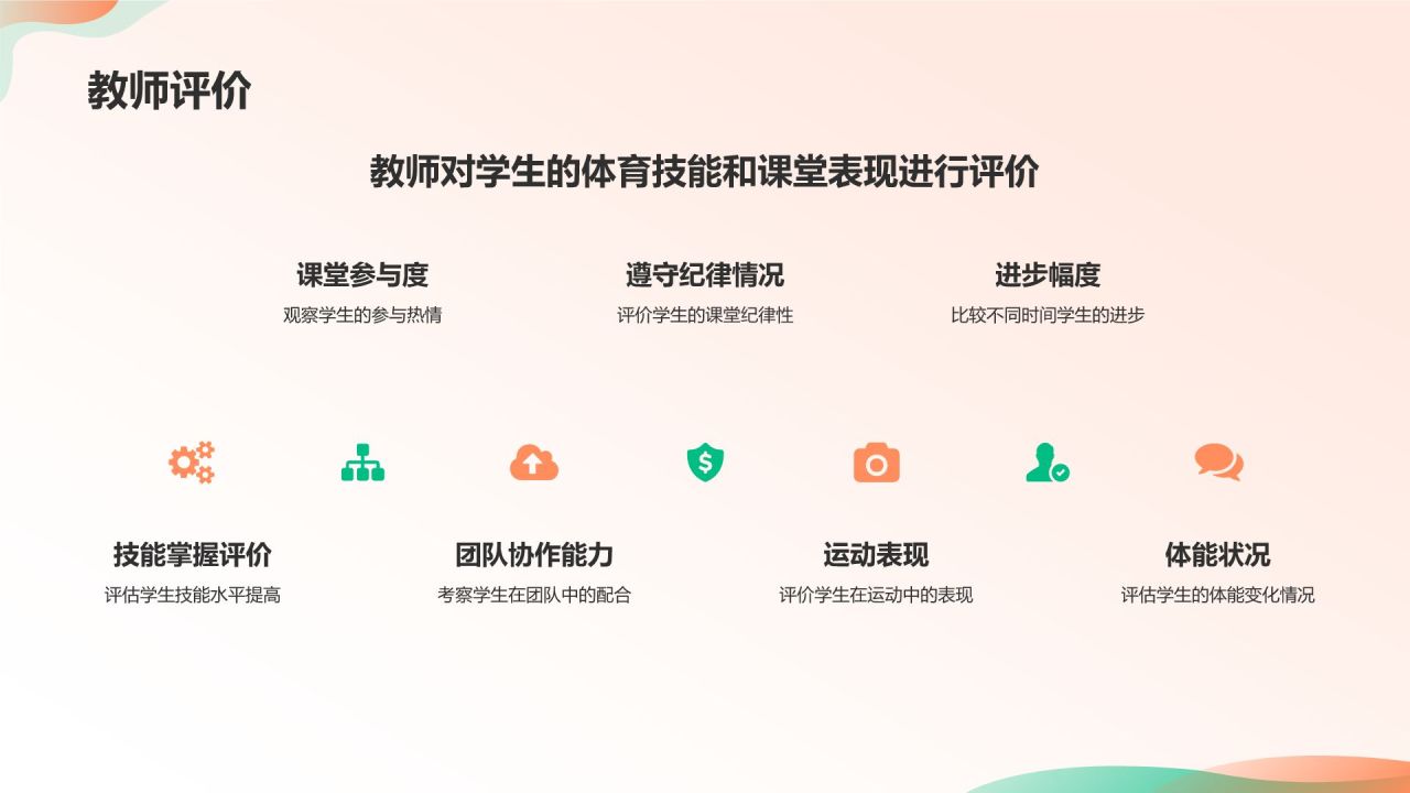 橙色卡通风小学体育教学公开课互动课件PPT模板