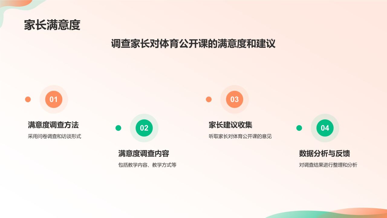 橙色卡通风小学体育教学公开课互动课件PPT模板