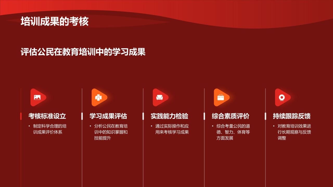 红色党政风中国梦党政宣传PPT模板