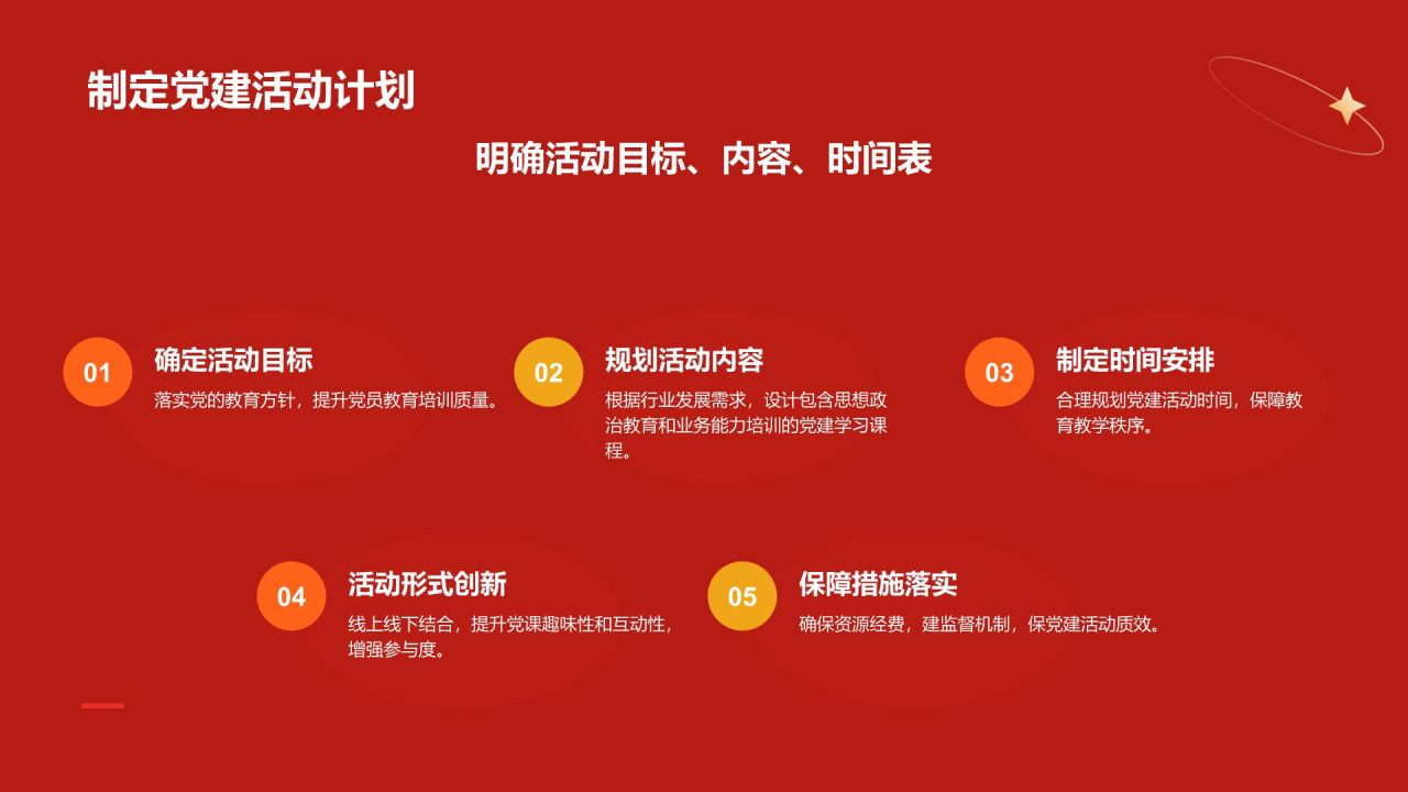 红色党政风中国式现代化党建党课学习PPT模板