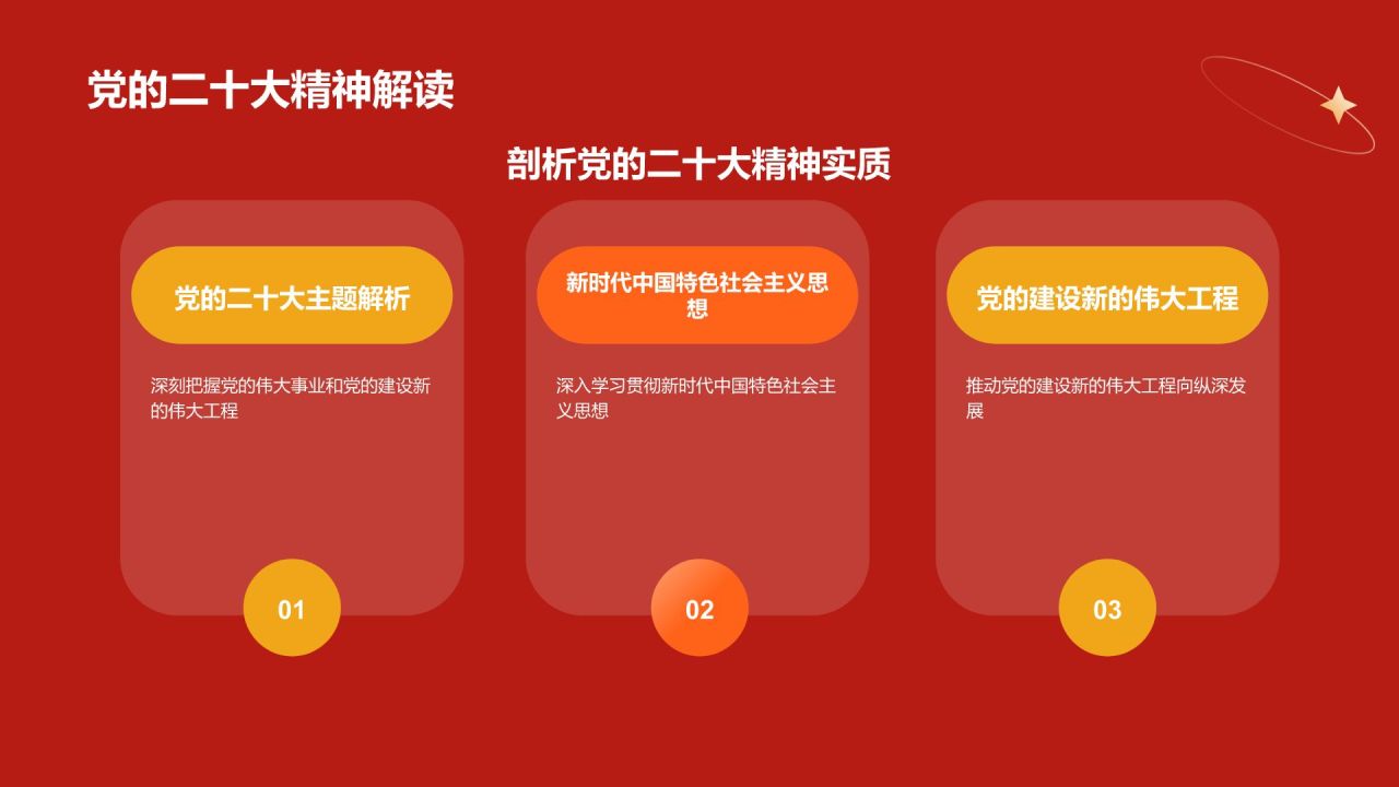 红色党政风中国式现代化党建党课学习PPT模板