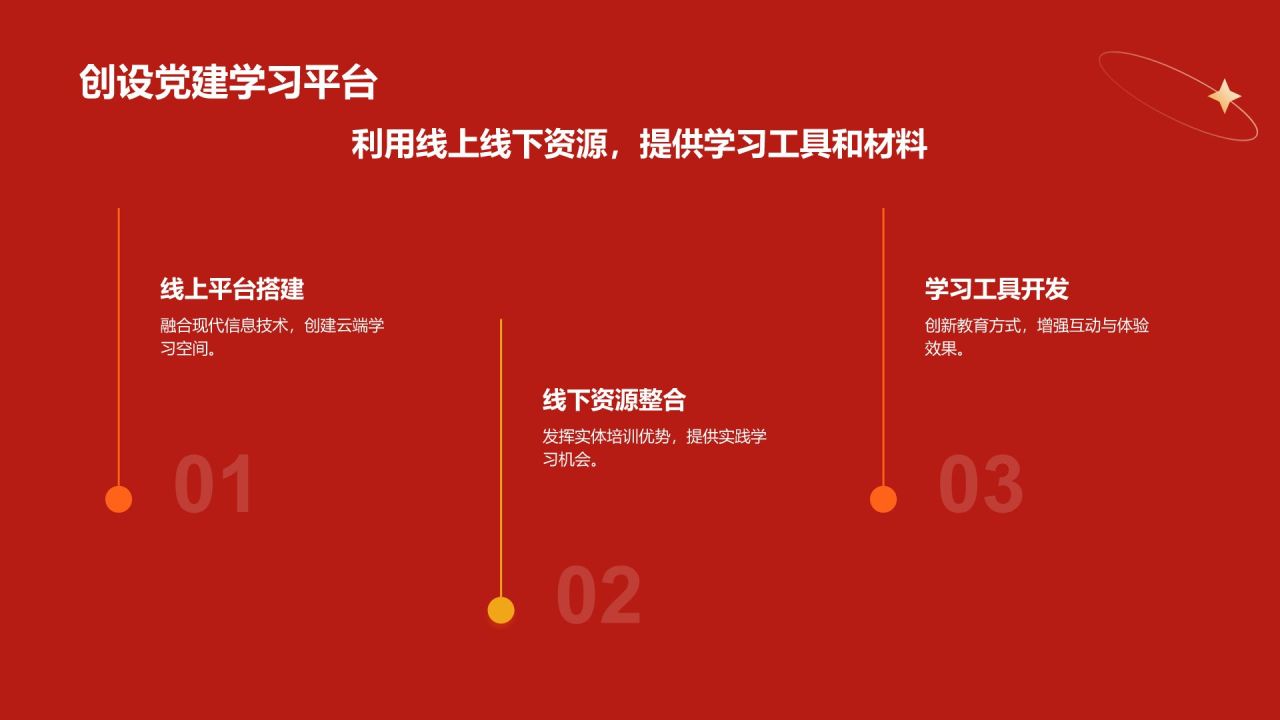 红色党政风中国式现代化党建党课学习PPT模板