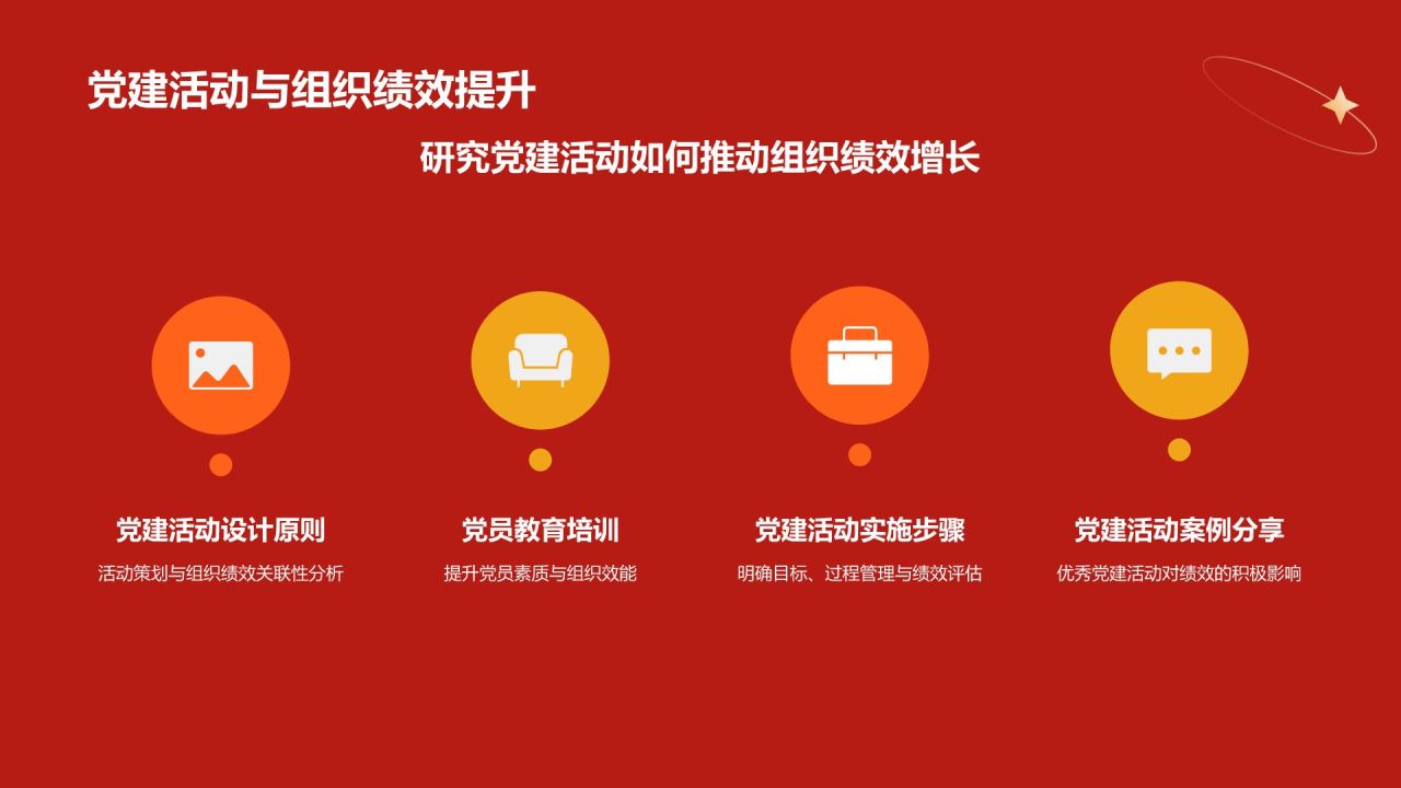 红色党政风中国式现代化党建党课学习PPT模板