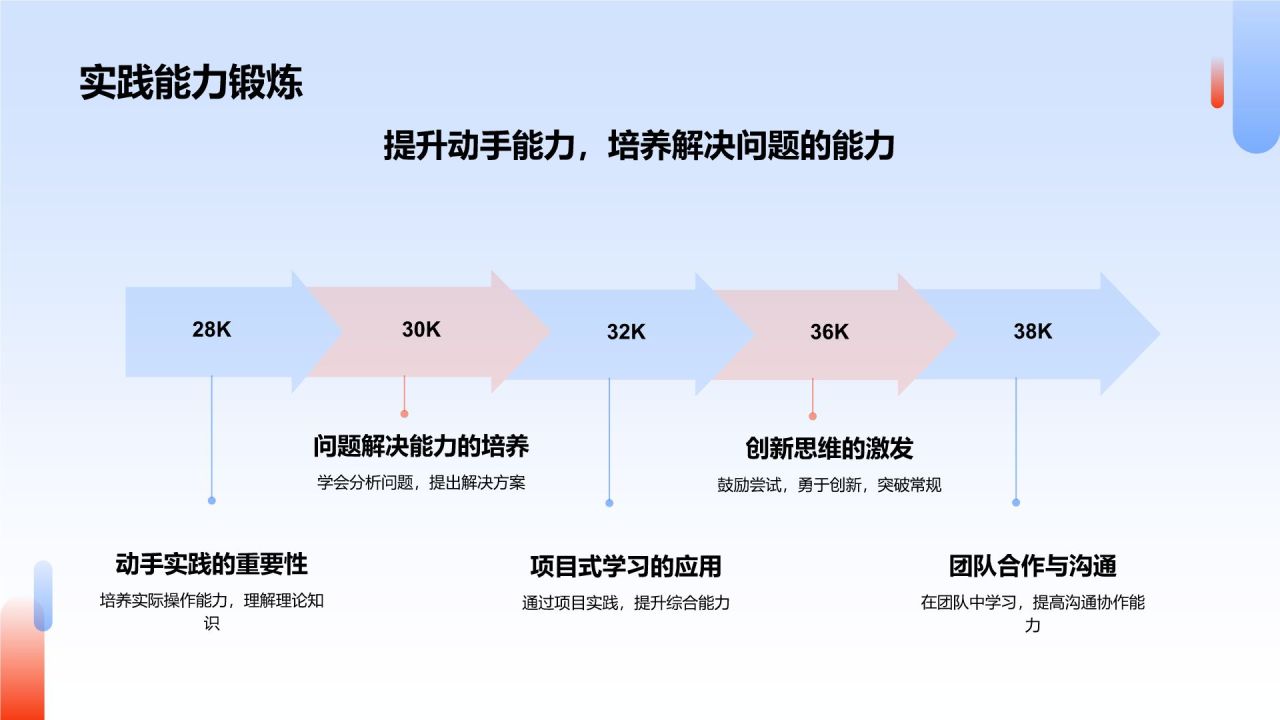 蓝色党政风中国梦强国梦PPT模板
