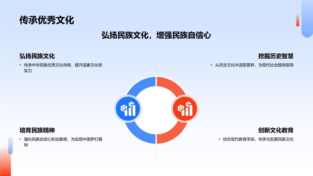 蓝色党政风中国梦强国梦PPT模板