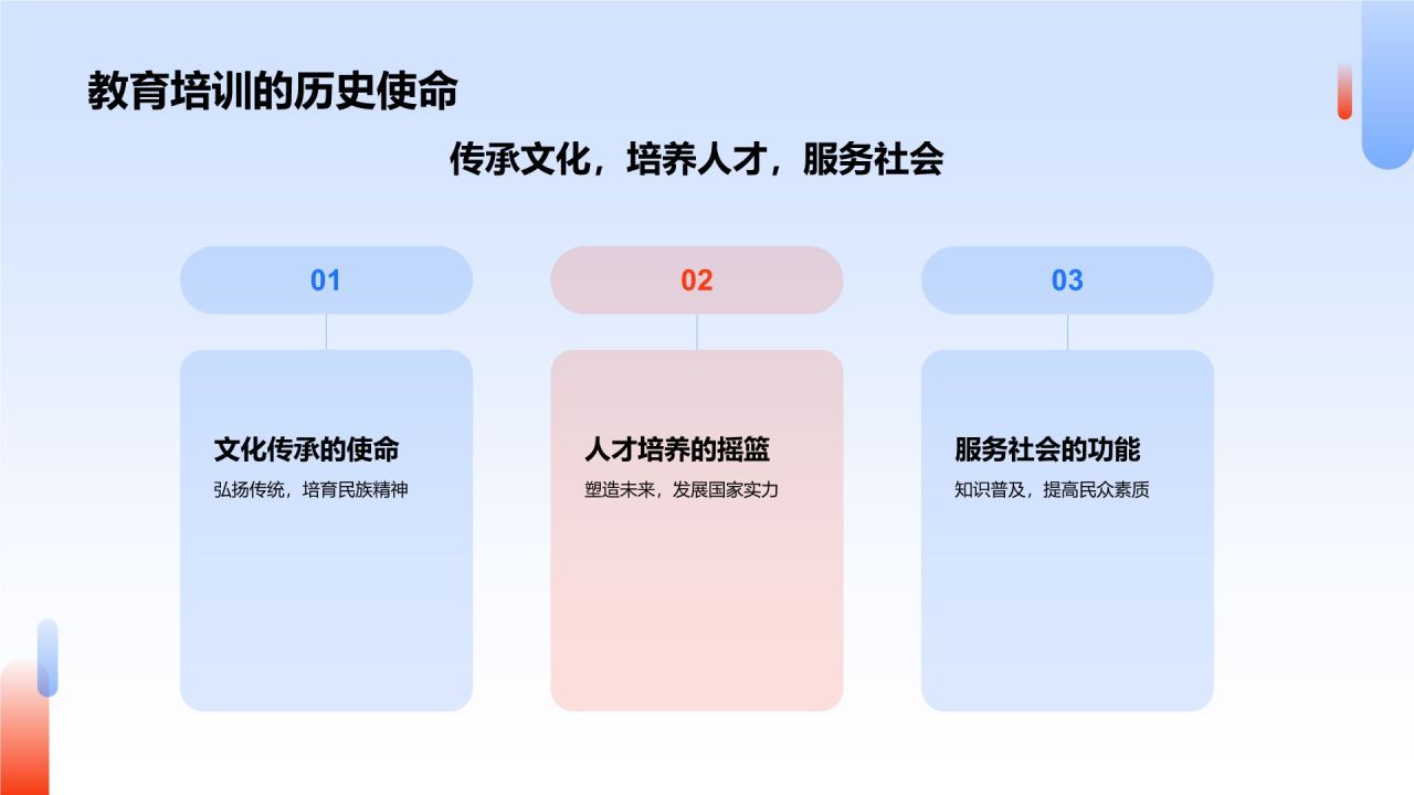 蓝色党政风中国梦强国梦PPT模板