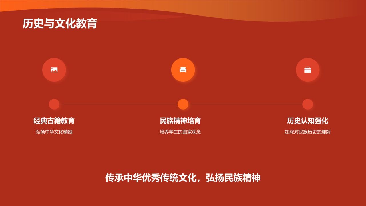 红色党政风中国梦强国梦PPT模板