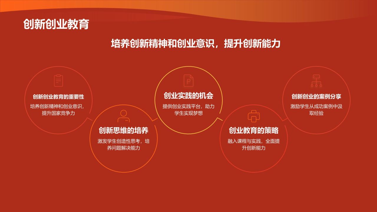 红色党政风中国梦强国梦PPT模板