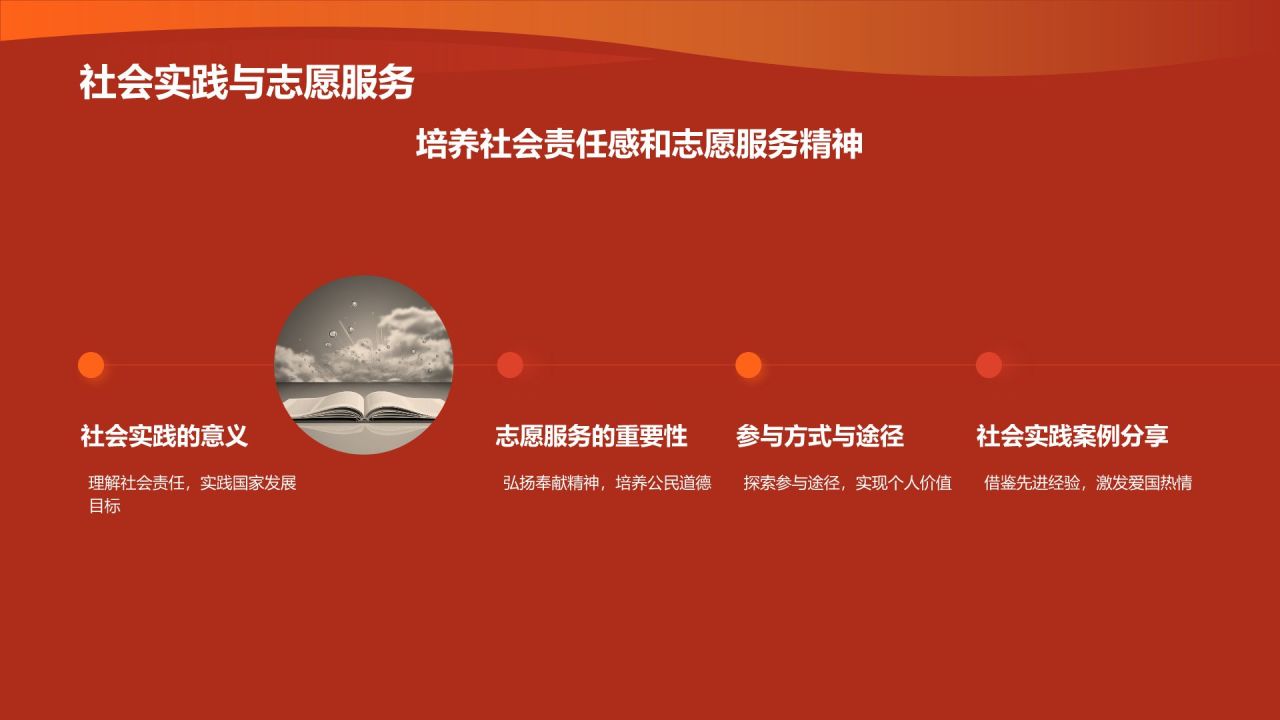 红色党政风中国梦强国梦PPT模板