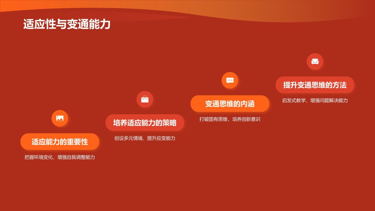红色党政风中国梦强国梦PPT模板