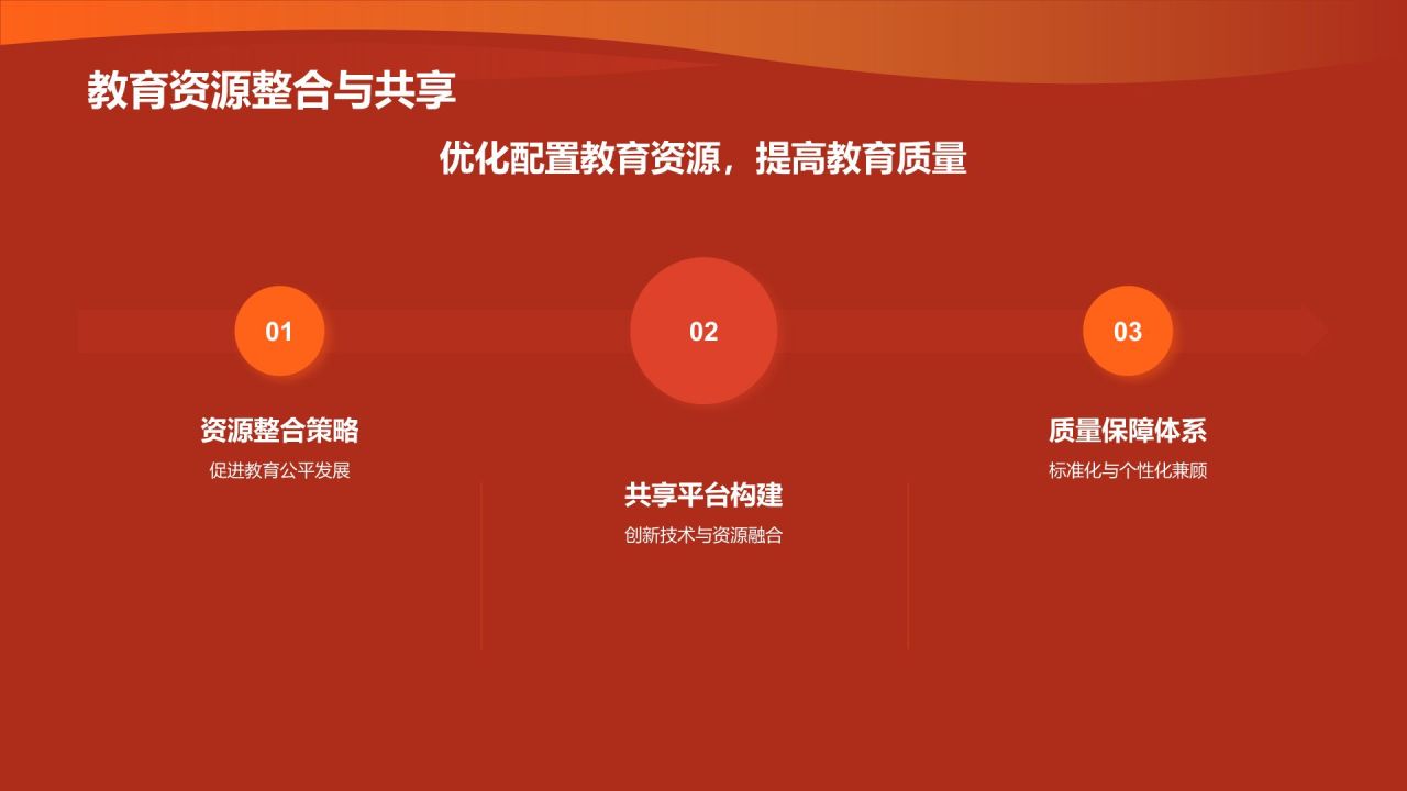 红色党政风中国梦强国梦PPT模板