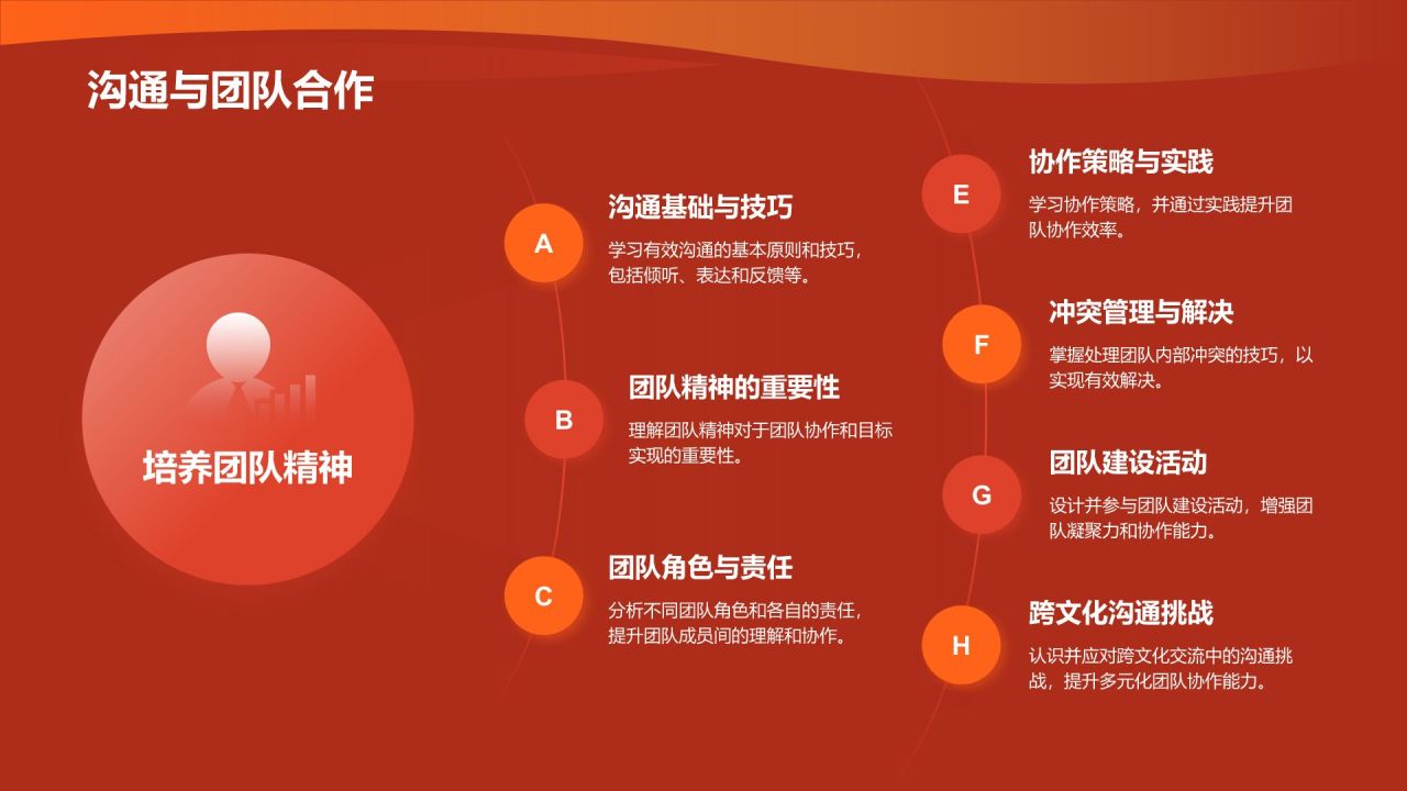 红色党政风中国梦强国梦PPT模板