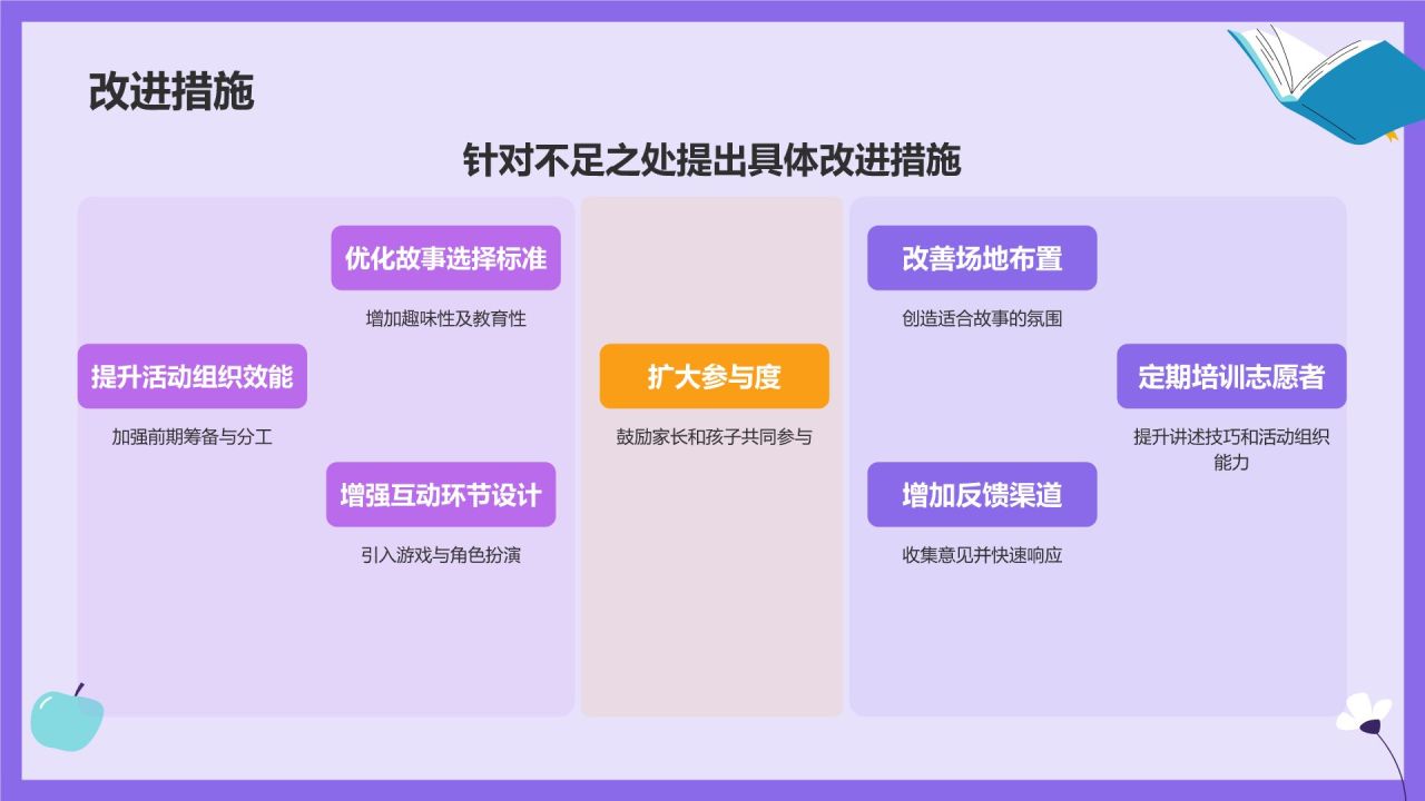 紫色插画风小学故事分享会PPT模板