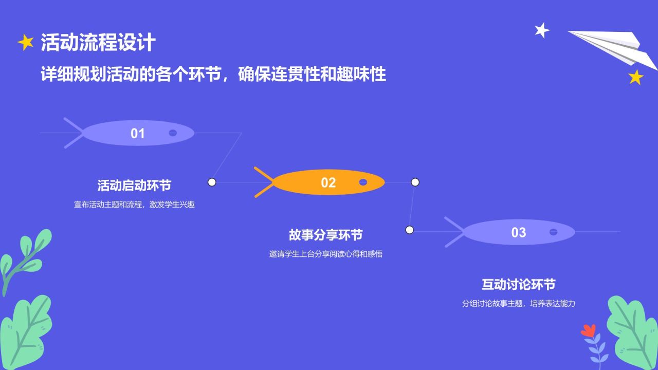 蓝色插画风小学故事分享会PPT模板