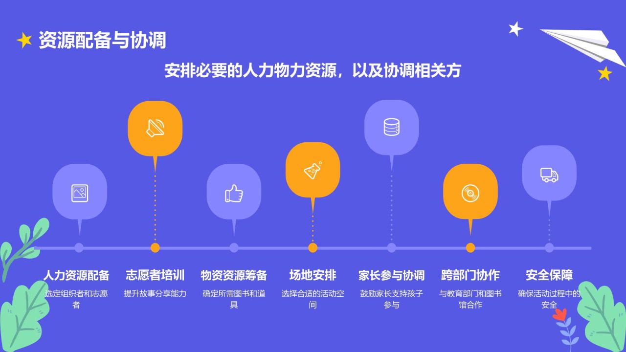 蓝色插画风小学故事分享会PPT模板
