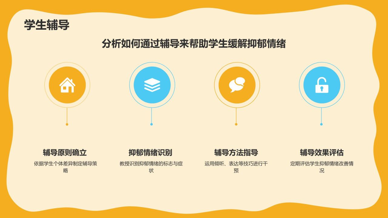 橙色手绘风抑郁情绪应该缓解PPT模板