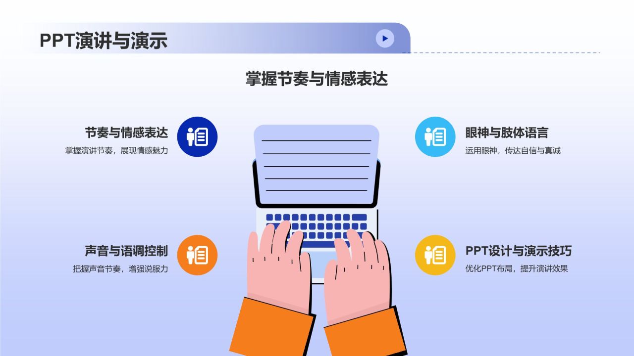 蓝色插画风学术答辩精英培训班PPT模板