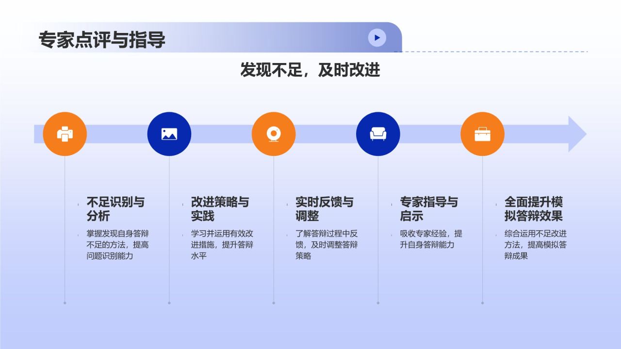 蓝色插画风学术答辩精英培训班PPT模板