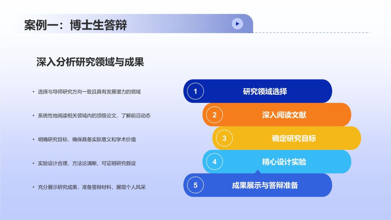 蓝色插画风学术答辩精英培训班PPT模板