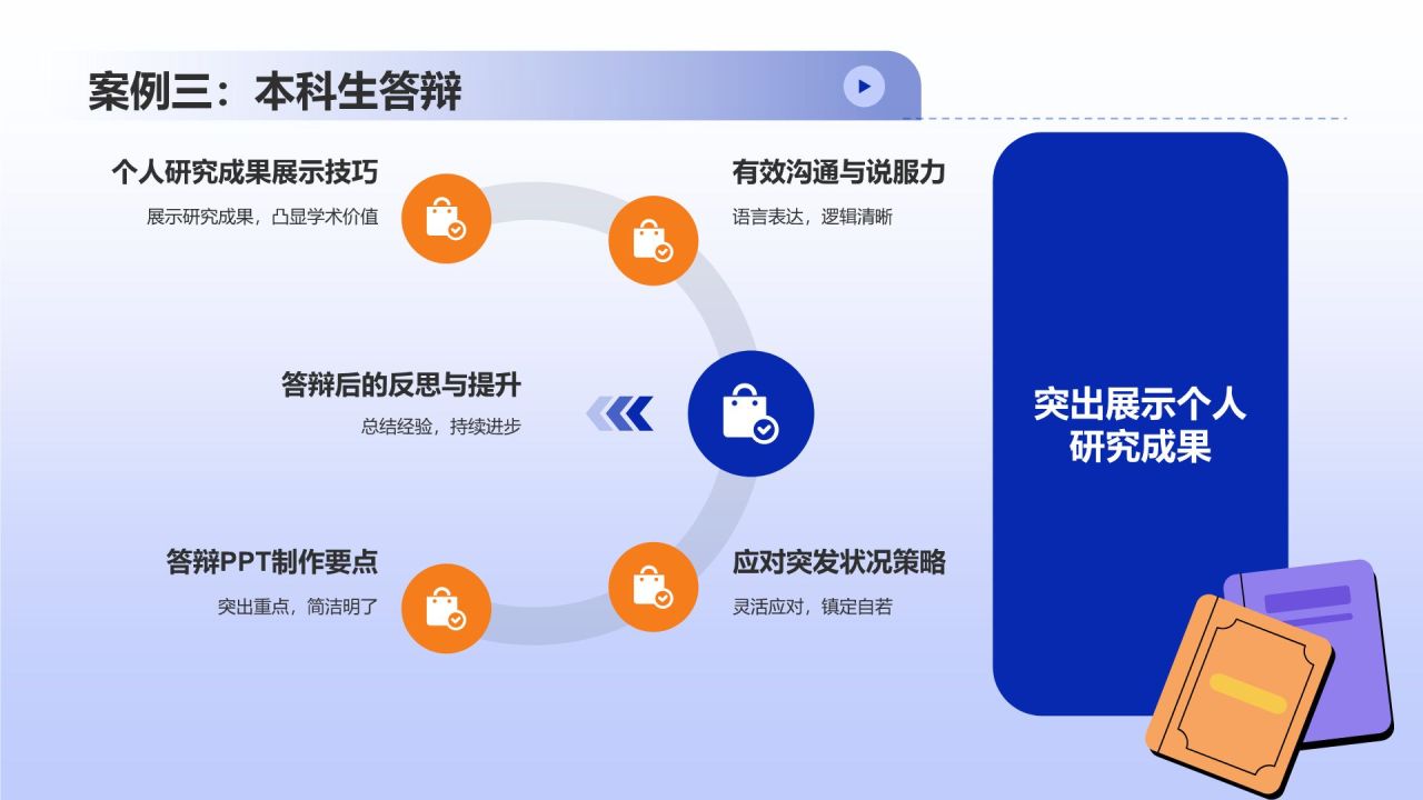 蓝色插画风学术答辩精英培训班PPT模板