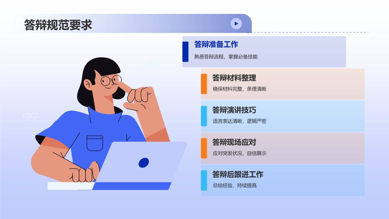 蓝色插画风学术答辩精英培训班PPT模板