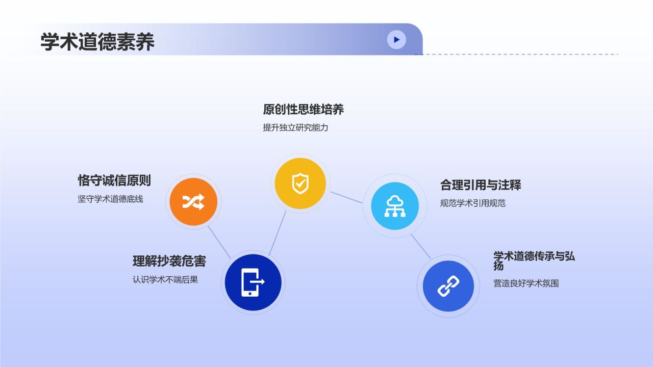 蓝色插画风学术答辩精英培训班PPT模板