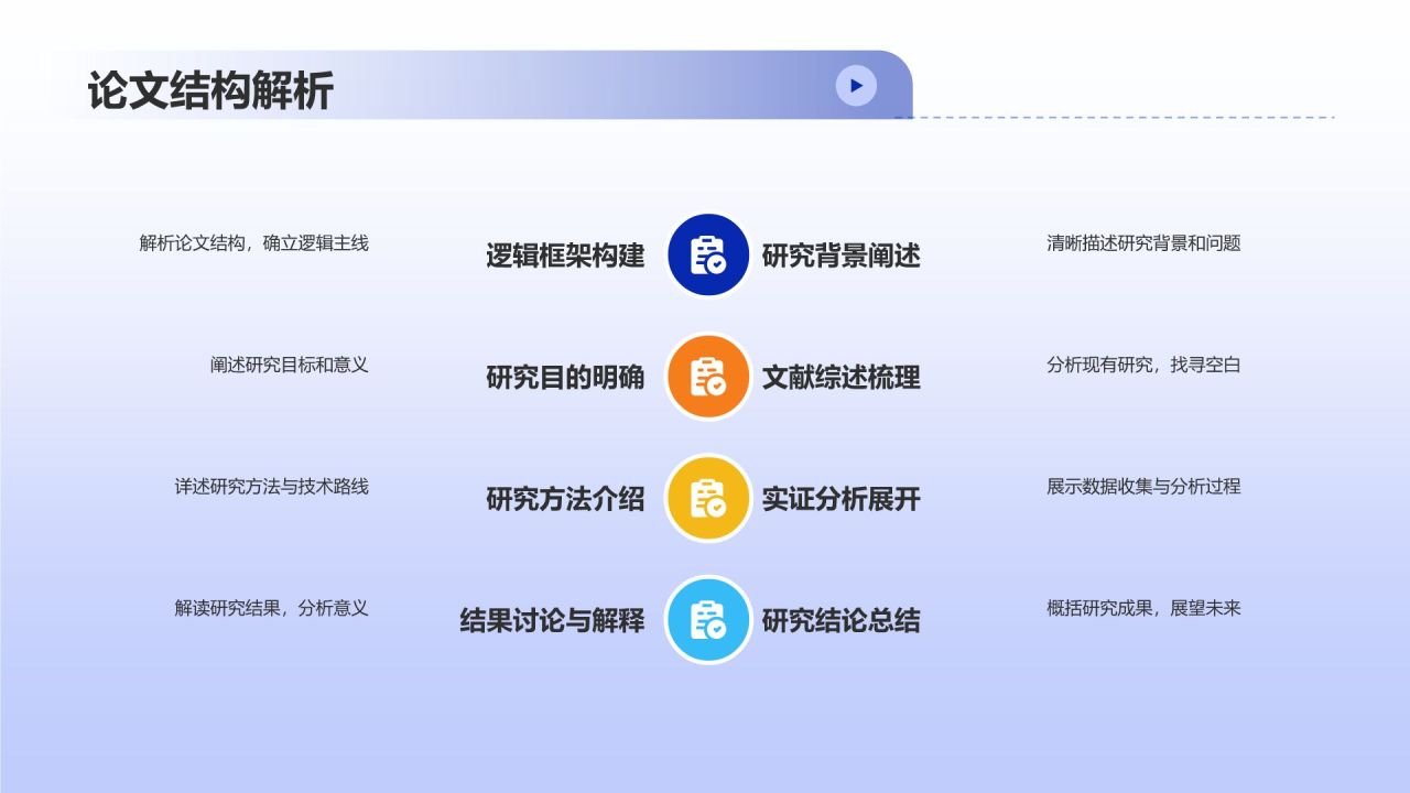 蓝色插画风学术答辩精英培训班PPT模板