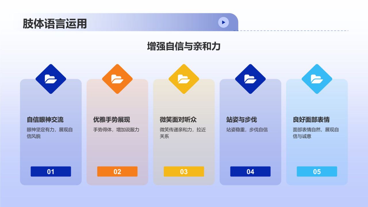 蓝色插画风学术答辩精英培训班PPT模板