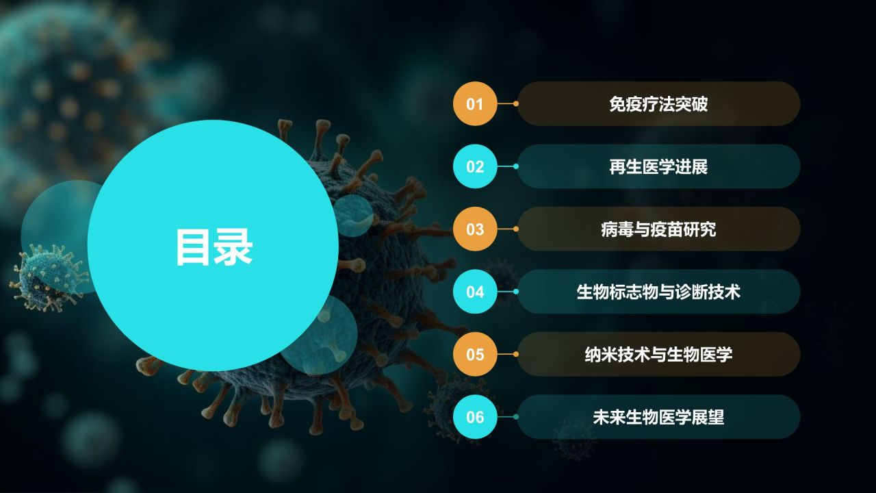 绿色商务风生物医学研究前沿PPT模板