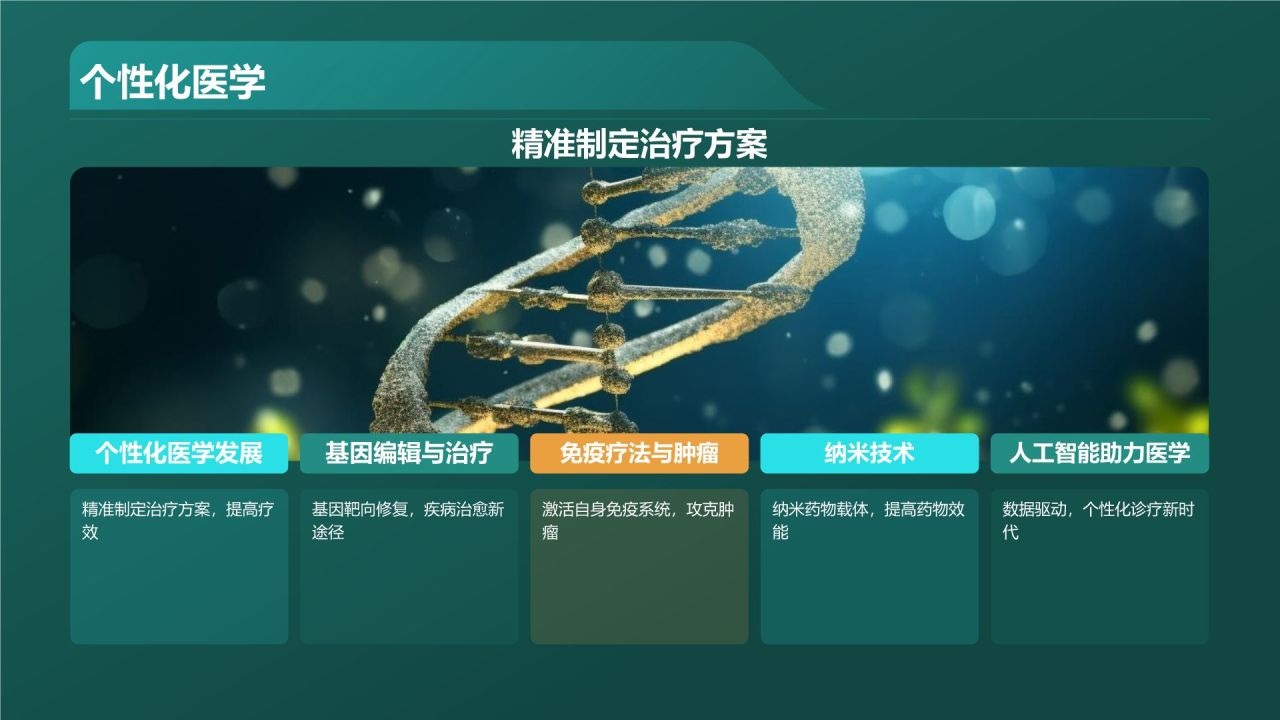 绿色商务风生物医学研究前沿PPT模板