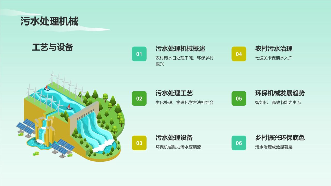 绿色插画风机械制造：环保机械展望PPT模板