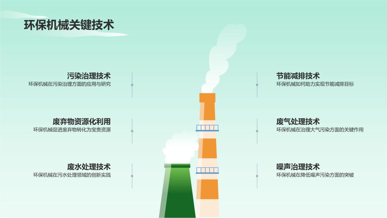 绿色插画风机械制造:环保机械展望PPT模板