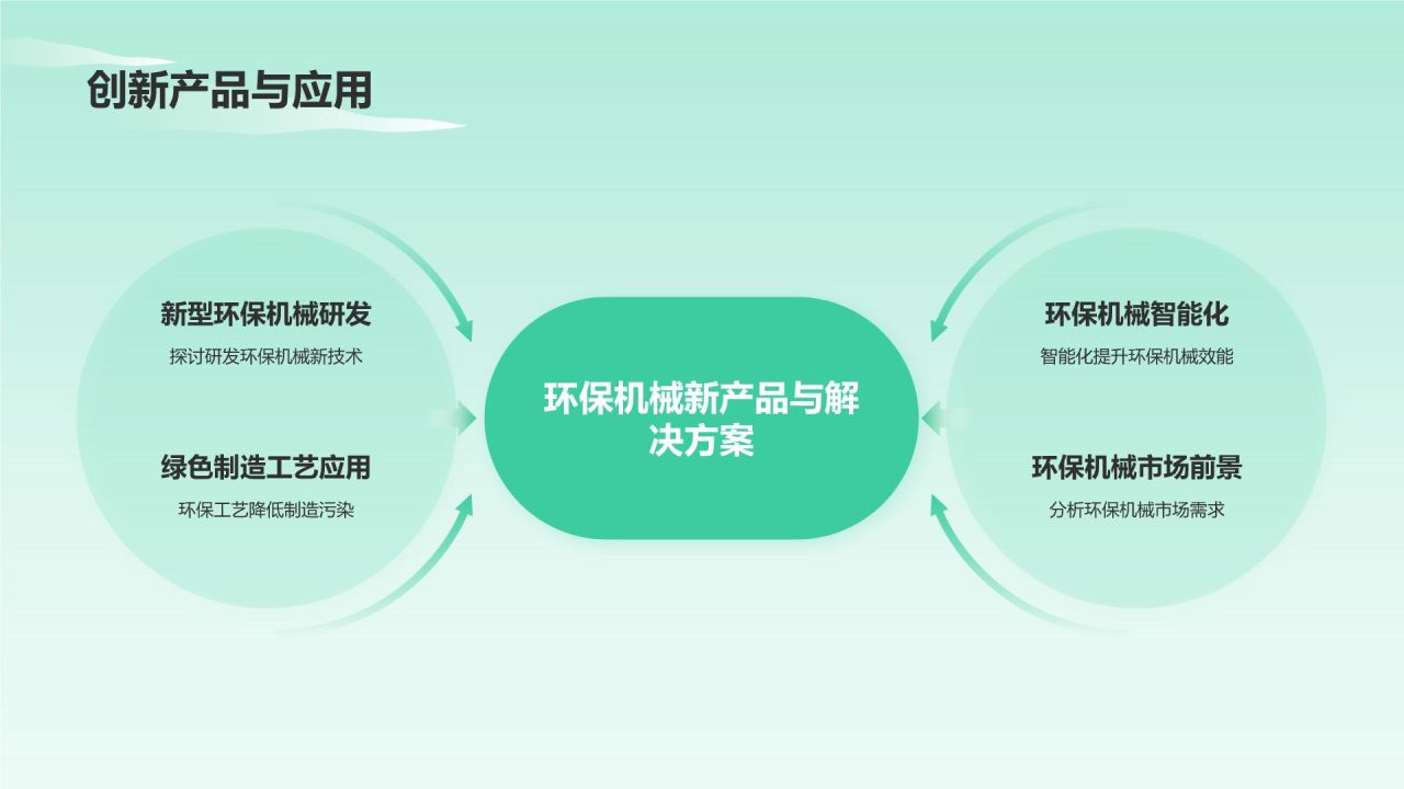 绿色插画风机械制造:环保机械展望PPT模板
