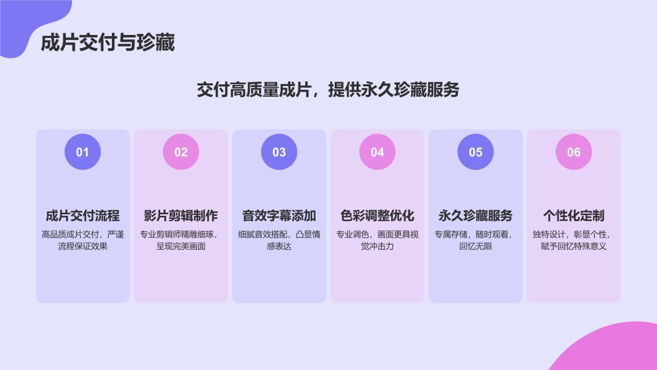 紫色插画风爱情微电影拍摄PPT模板